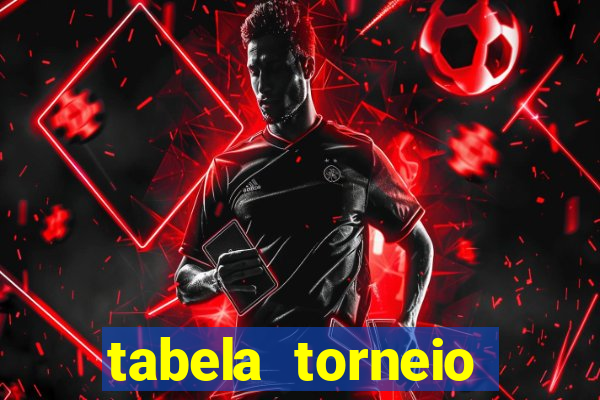 tabela torneio betano argentina